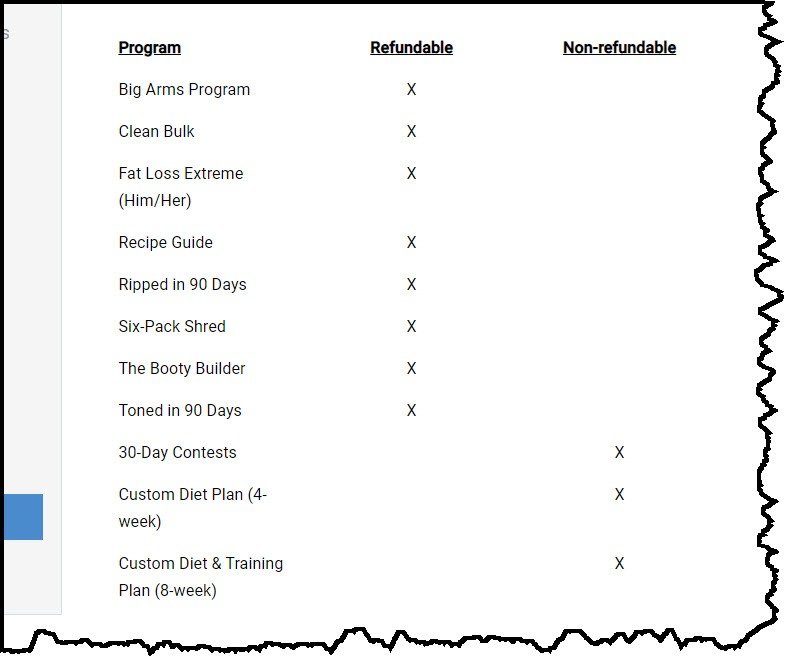 v shred fat loss extreme for her pdf This Is All Very Well Ejournal