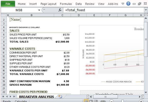 How To Easily Create Breakeven Analysis in Excel