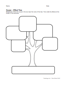 Cause And Effect Graphic Organizer First Grade