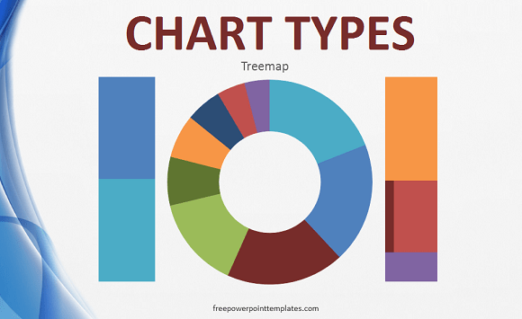 How To Use New Chart Types in PowerPoint 2016 - Free PowerPoint Templates