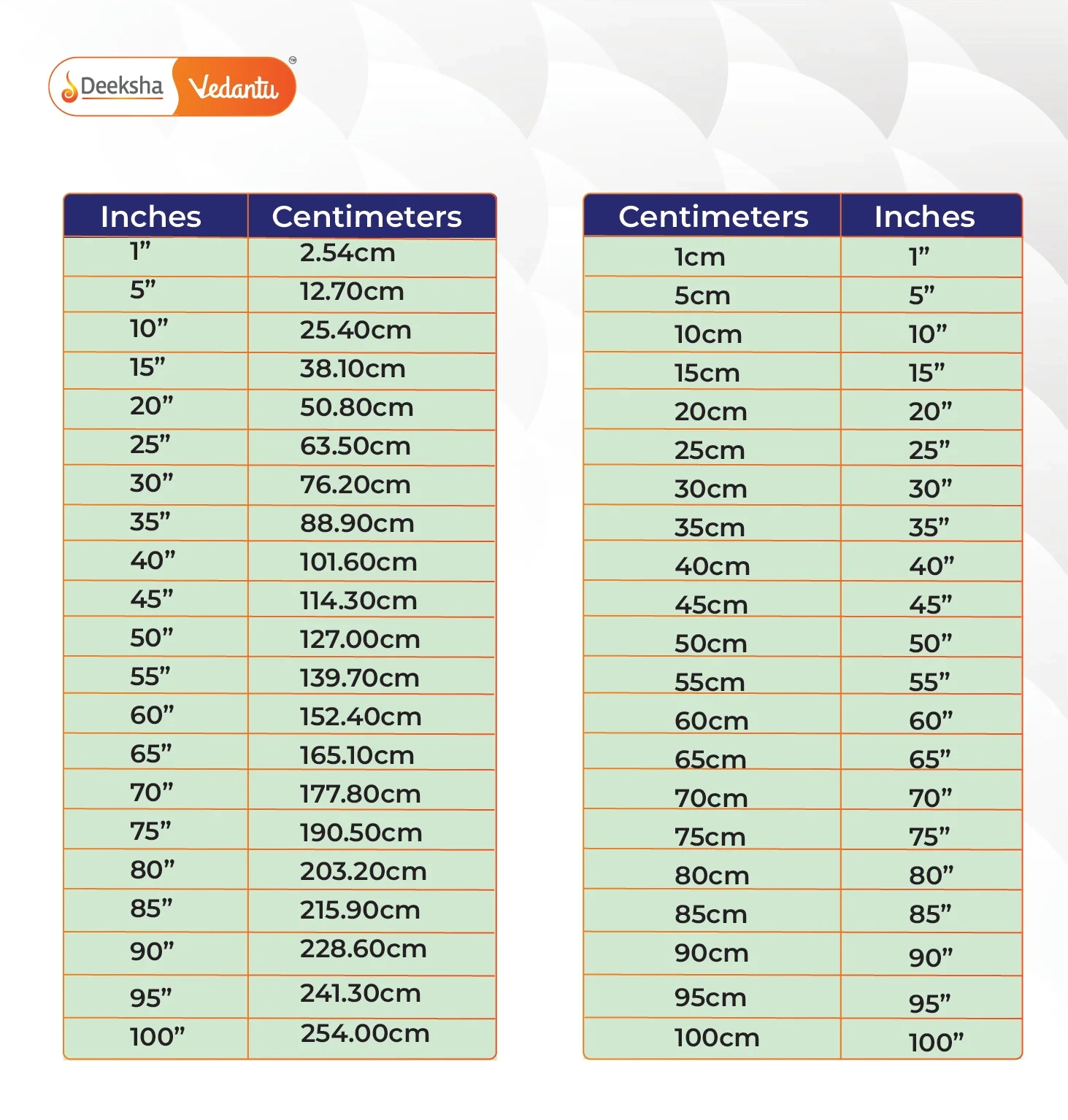 Conversion Chart Cm To Inches Conversion Table Free Printable