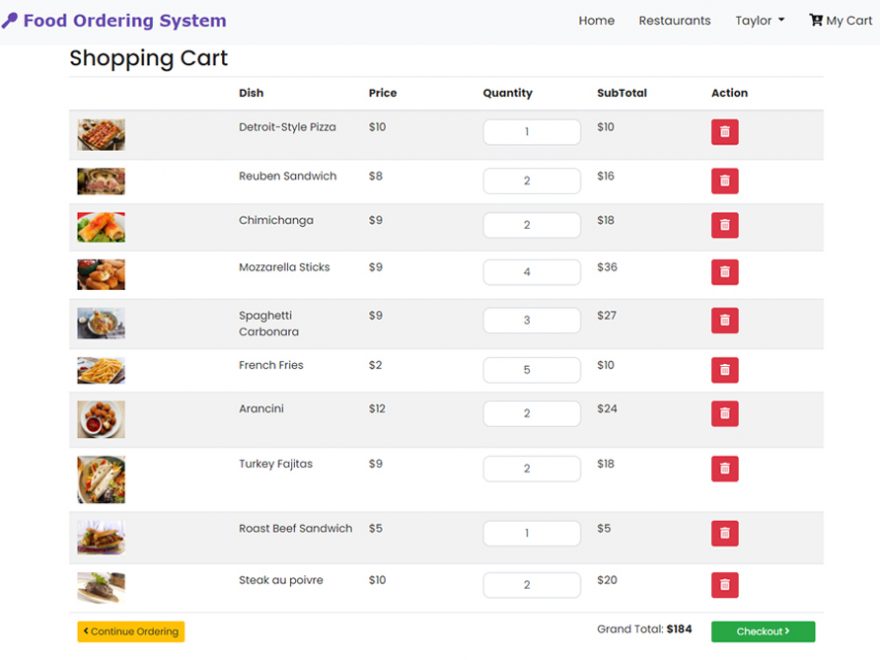 Download Food Ordering System in PHP CodeIgniter with Source Code
