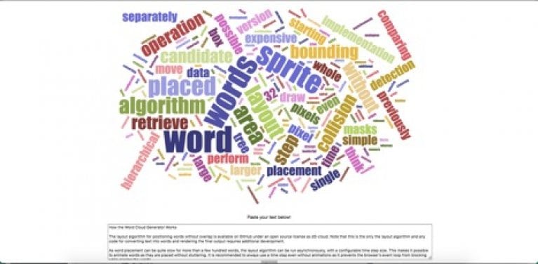 6 Word Cloud Sites Like Wordle