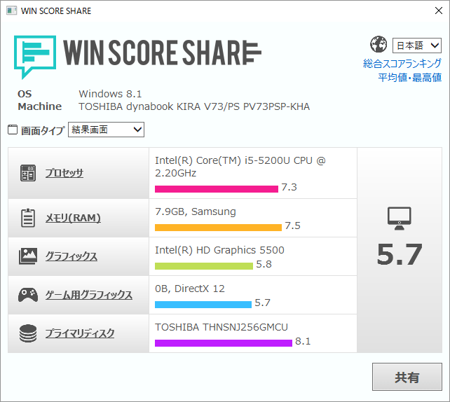 WIN SCORE SHARE の評価・使い方 フリーソフト100