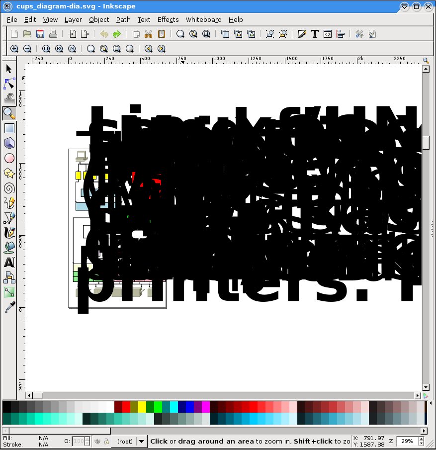 Dia: A useful, though flawed, solution for simple diagrams