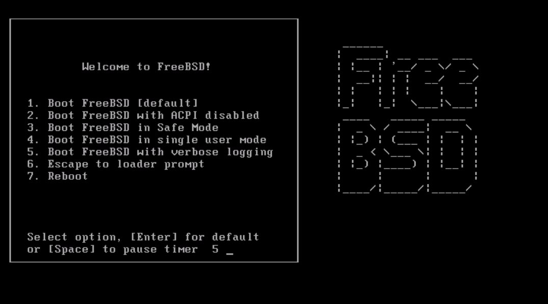 Secure email servers from scratch with FreeBSD 6.1 (part 1)