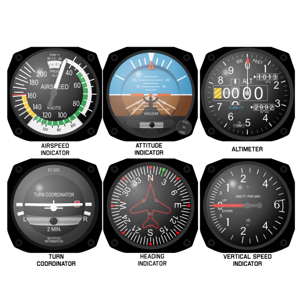 Collection 92+ Pictures Aircraft Instrument Panel Design Free Completed