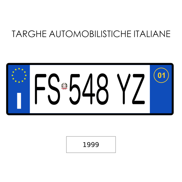 Italian car plates 1 Free SVG