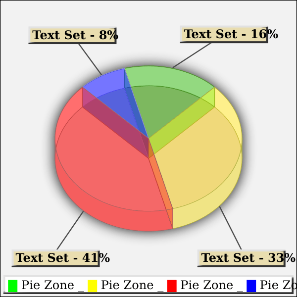 3D Pie Chart Free SVG