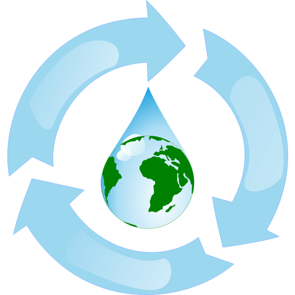 Reduce Reuse Recycle Water