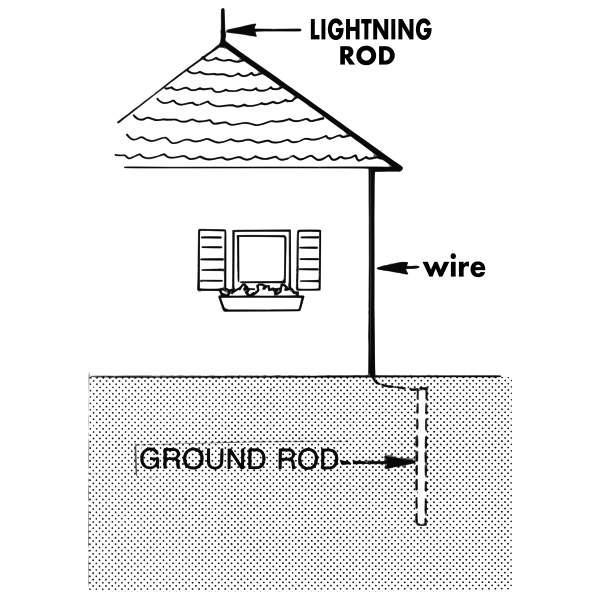 Lightning rod Free SVG