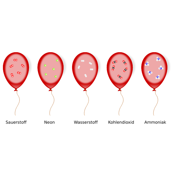 Satz von Avogadro Free SVG