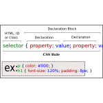 goat spritesheet | Free SVG