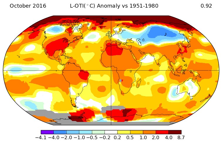 NASA Land and Ocean Temperature Index (LOTI) for October.