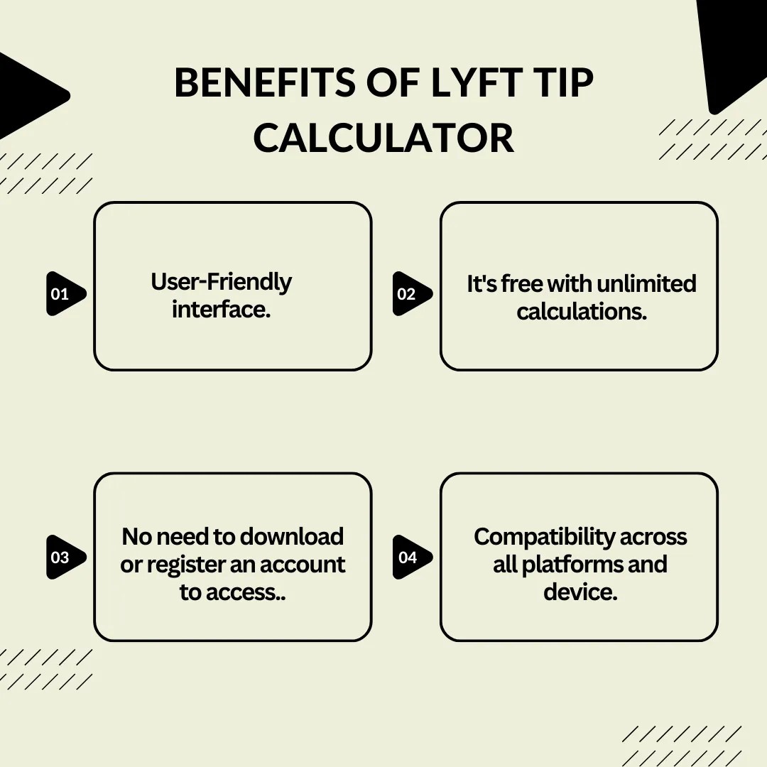 Lyft Tip Calculator Calculate The Right Amount of Tip