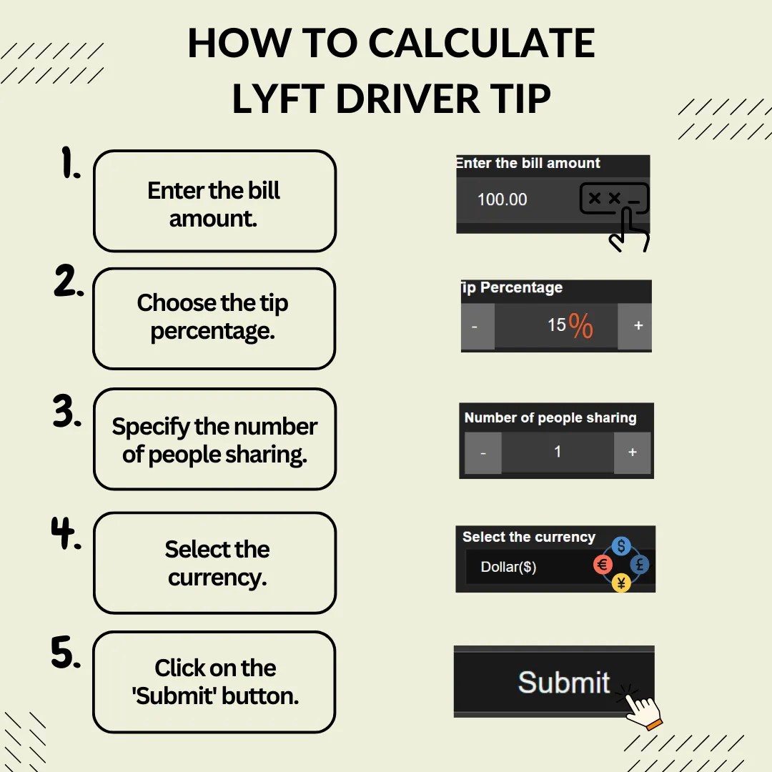 Lyft Tip Calculator Calculate The Right Amount of Tip