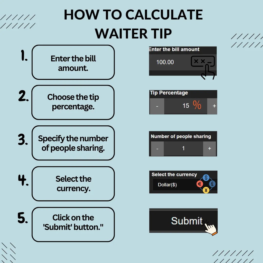 Waiter Tip Calculator Tip Calculator