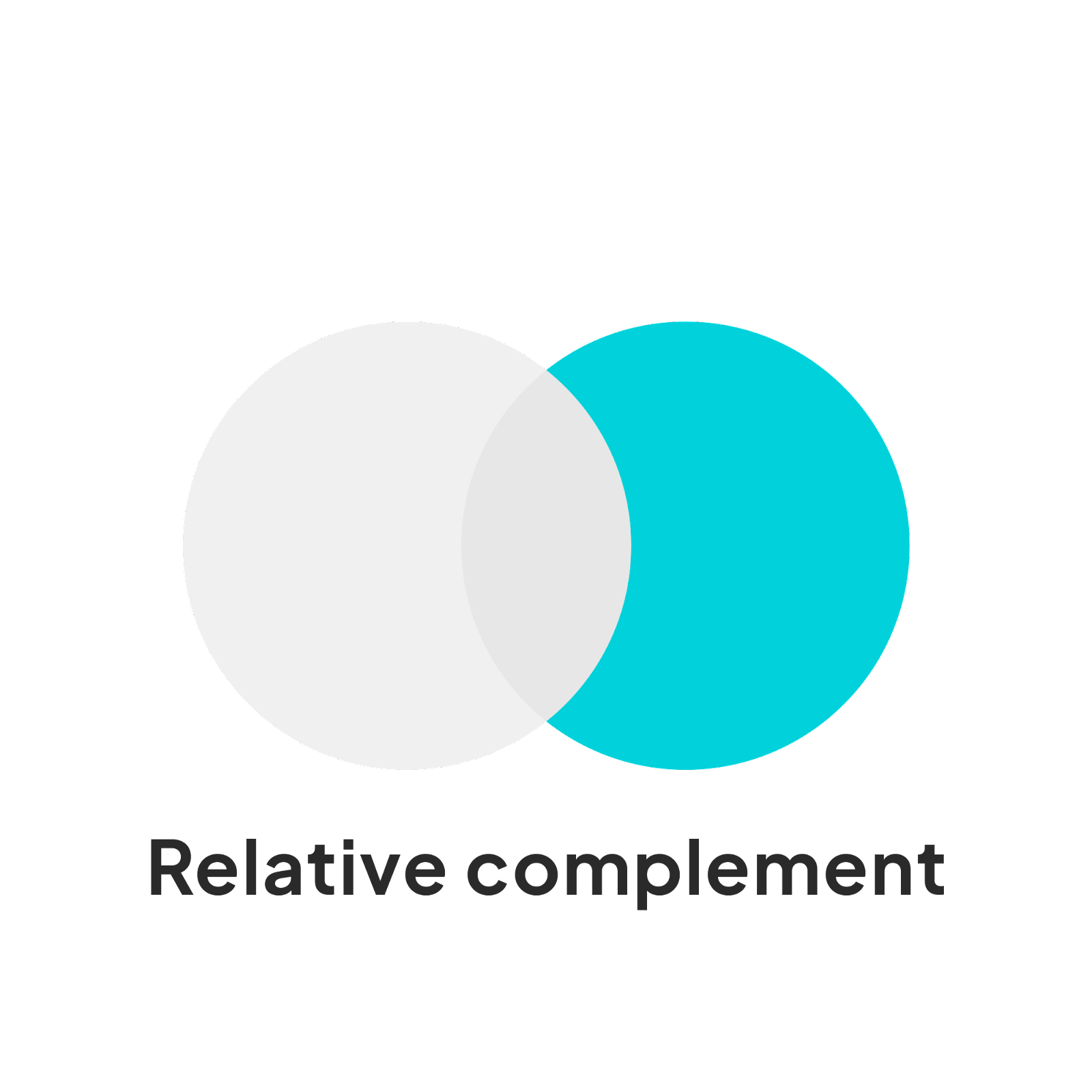 Free Venn Diagram Template - TextMagic