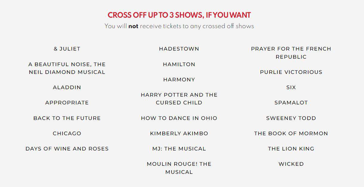 How to Use Broadway Roulette Tours by Foot
