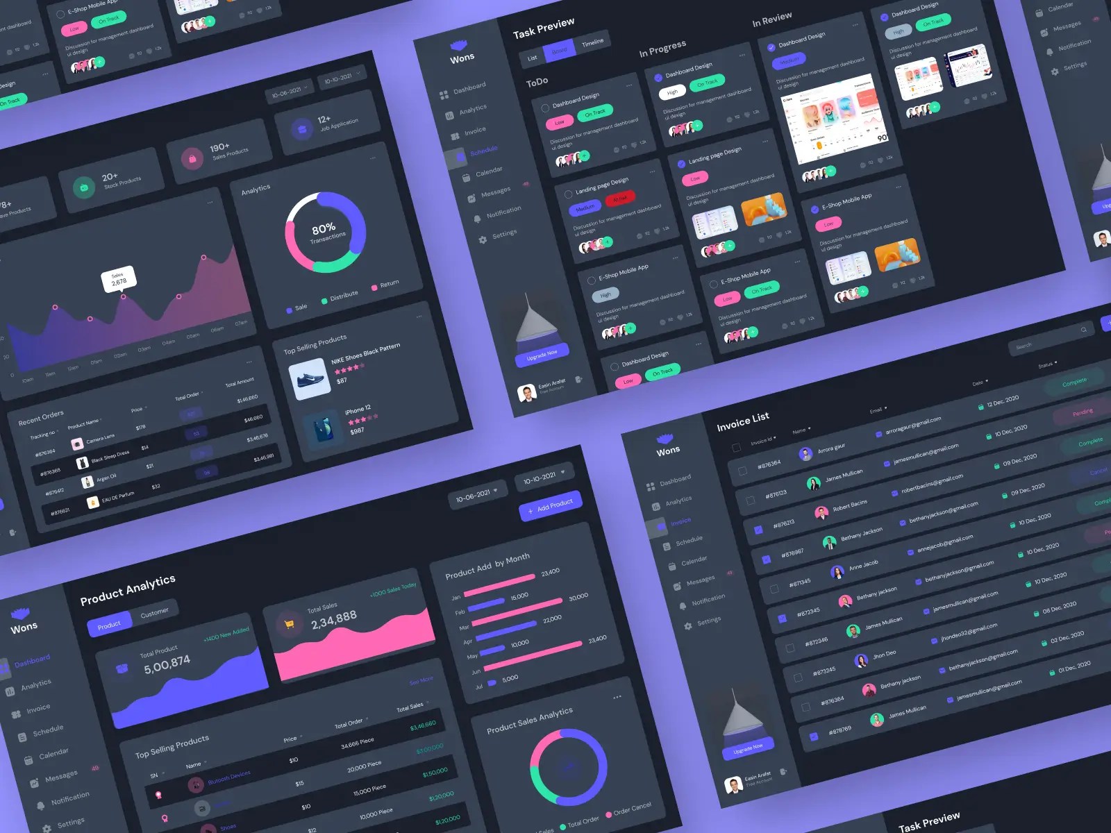 Free Figma Admin Dashboard UI Kit Free UI Resources