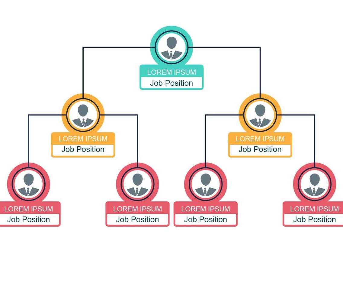 Business Organogram Chart(06)