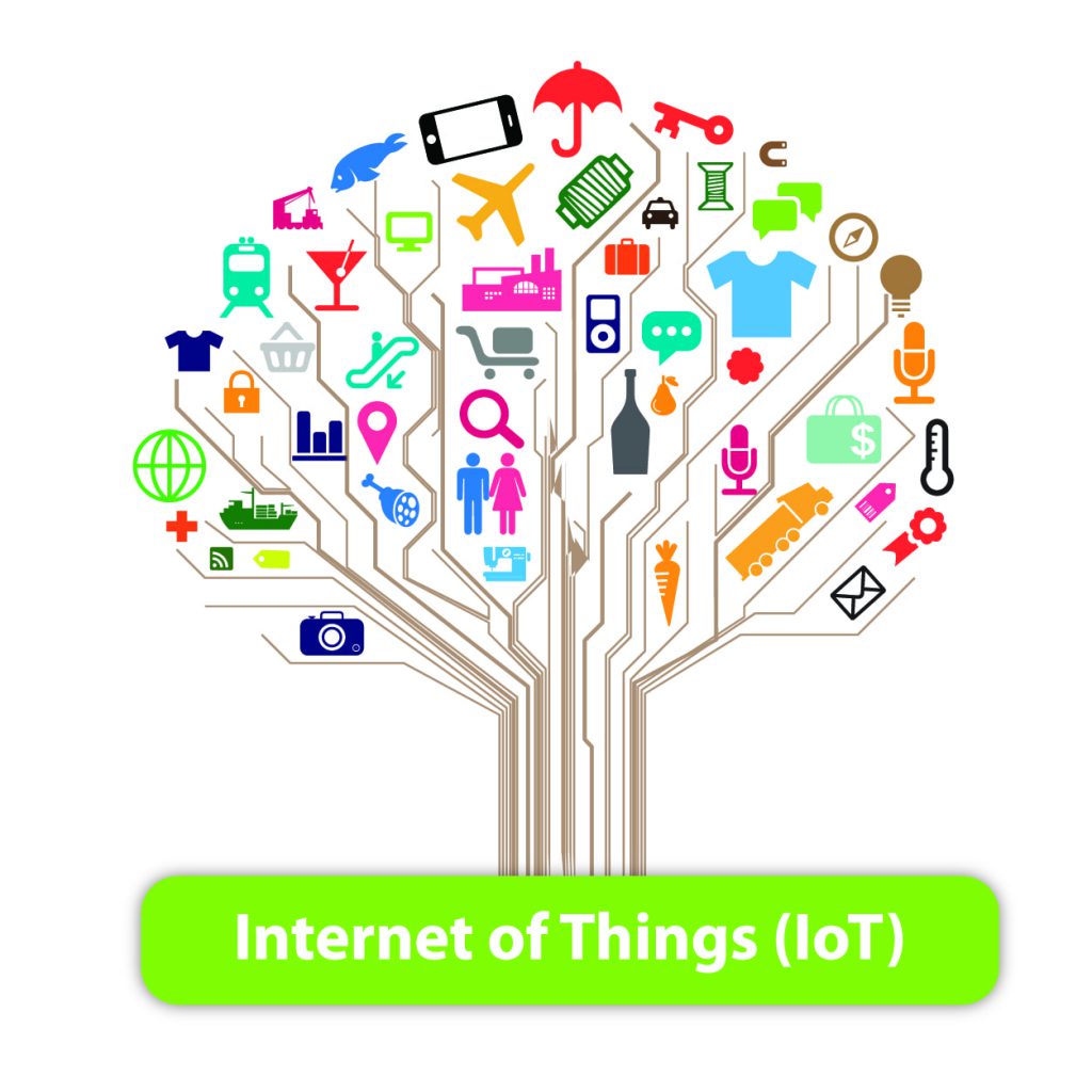 Guide to Learn of Things (IoT) FreeVideoLectures