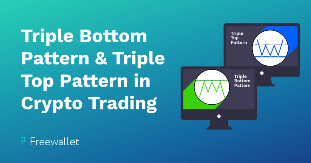 Triple Bottom Pattern & Triple Top Pattern in Crypto Trading Freewallet