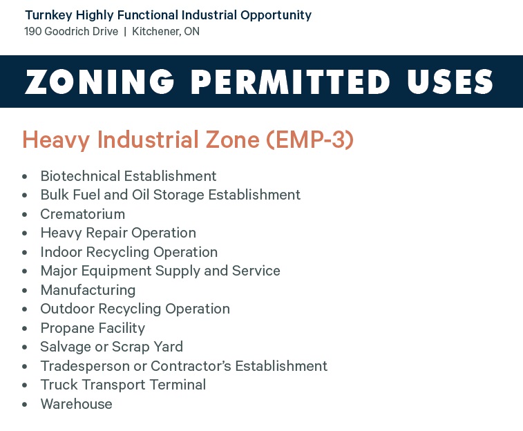 For Sale 190 Goodrich Drive, Kitchener, ON Freeway Group