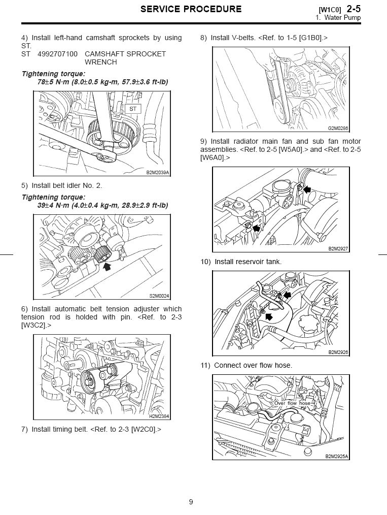 Need torque setting for water pump bolts. Subaru Impreza GC8 & RS