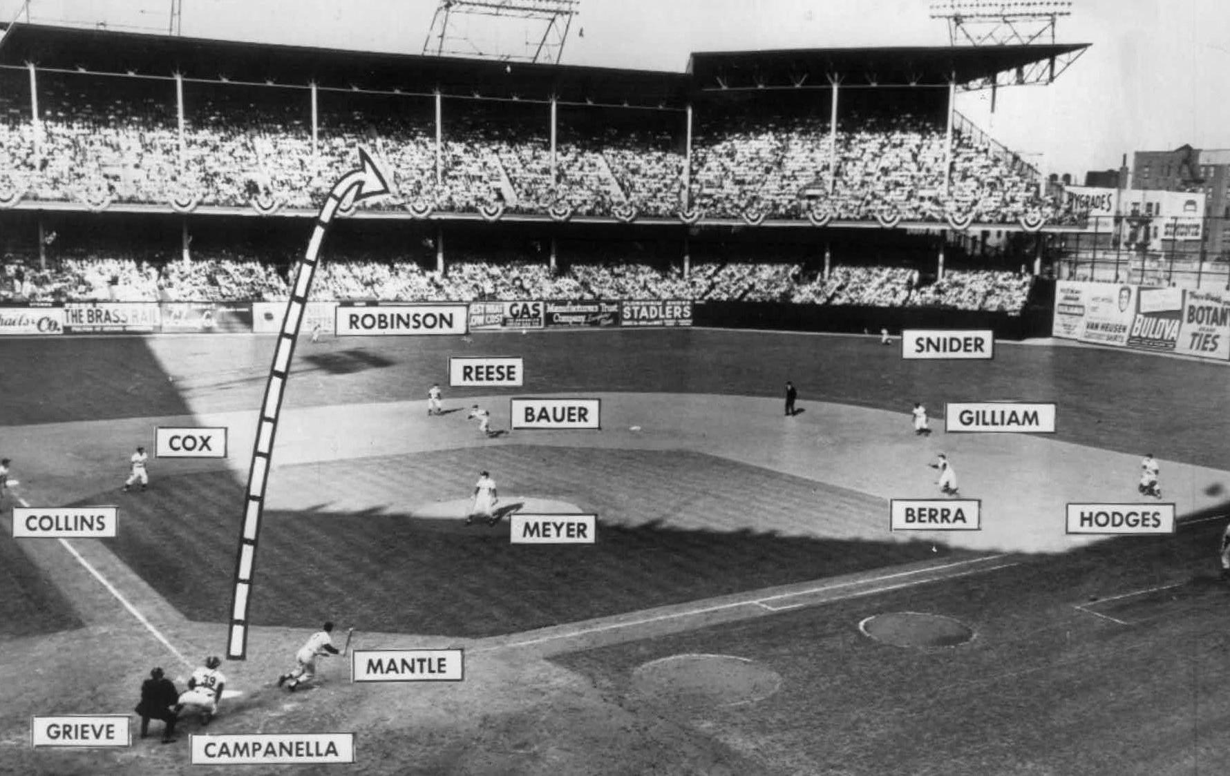 Mickey_Mantle_1953_World_Series_Grand_Slam FREE WHITEWATER