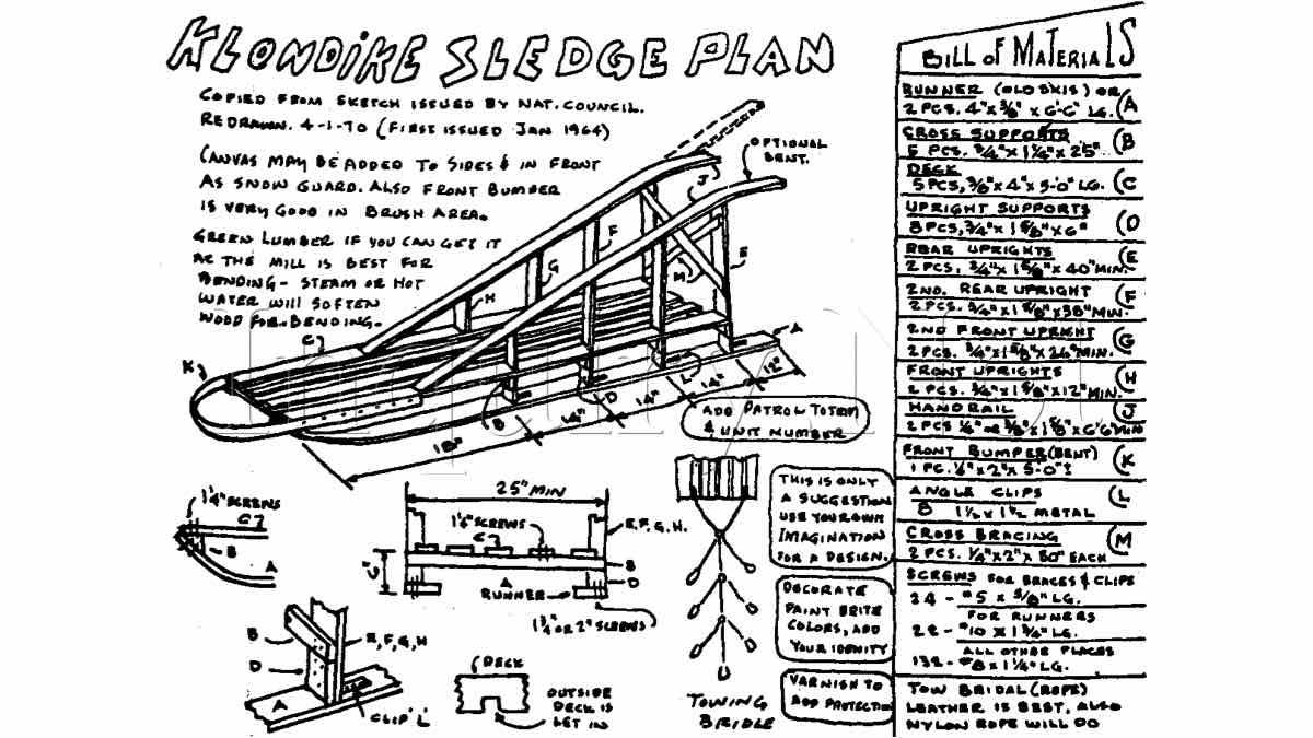 Fine Woodworking Dog Sled Plan Amazon Com Seeley Slider Wooden Dog