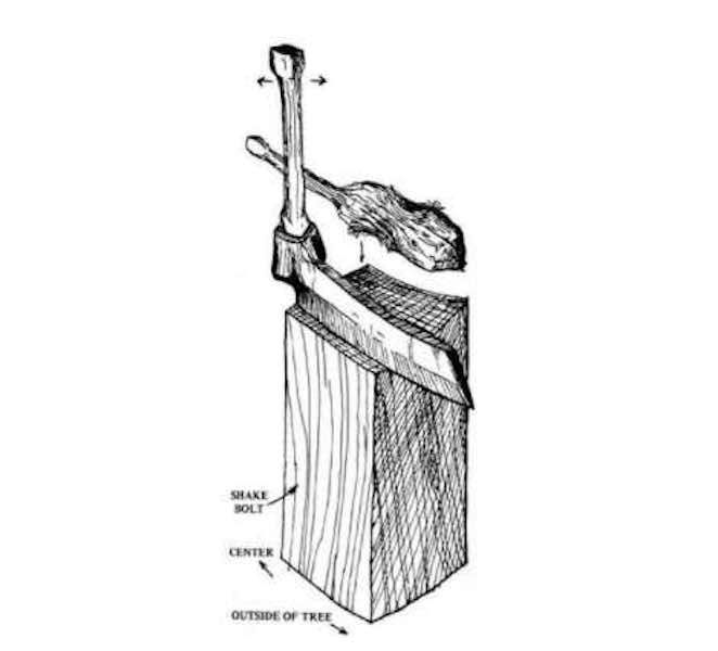 How to make Shake shingles Free Woodworking