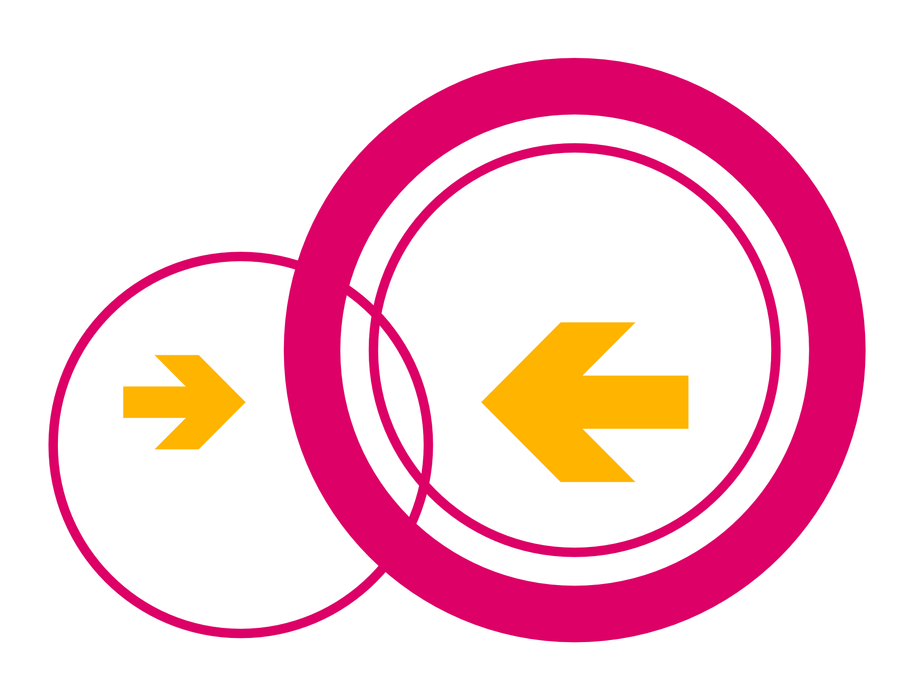 NTP Time Protocol) — SaltStack Freifunk Herford 0.3 Dokumentation