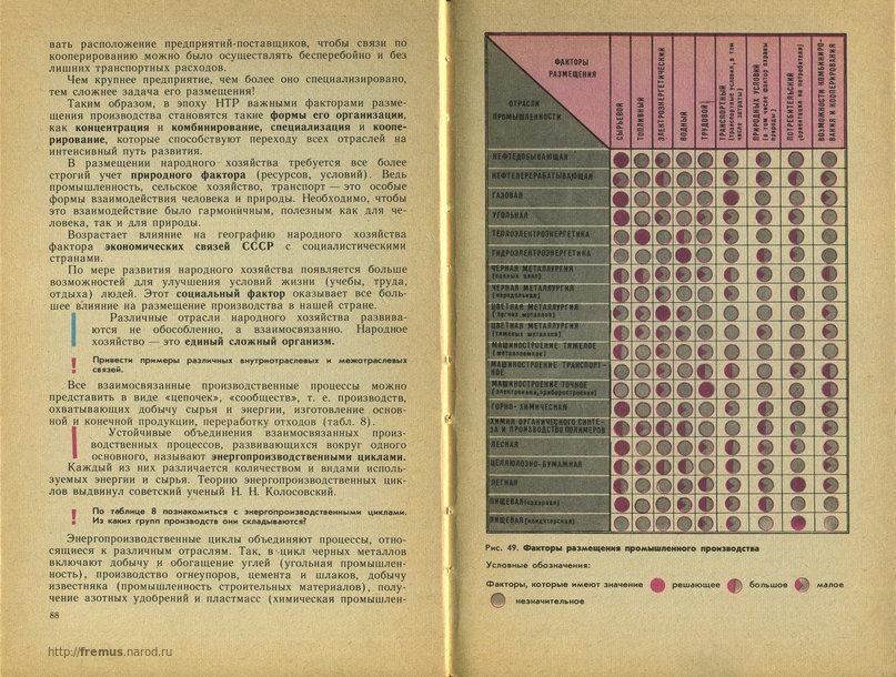 FREMUS Экономическая география СССР. Учебник для 8 класса средней