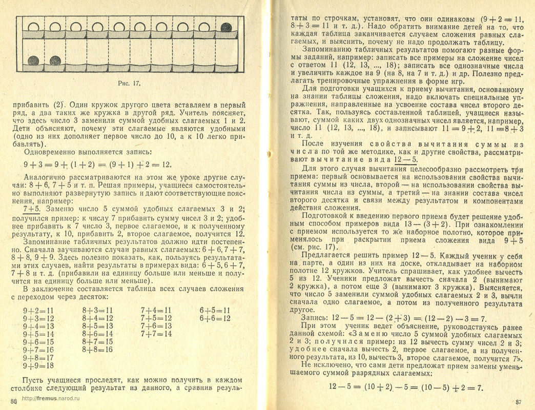 FREMUS Методика преподавания математики в начальных классах. М.А