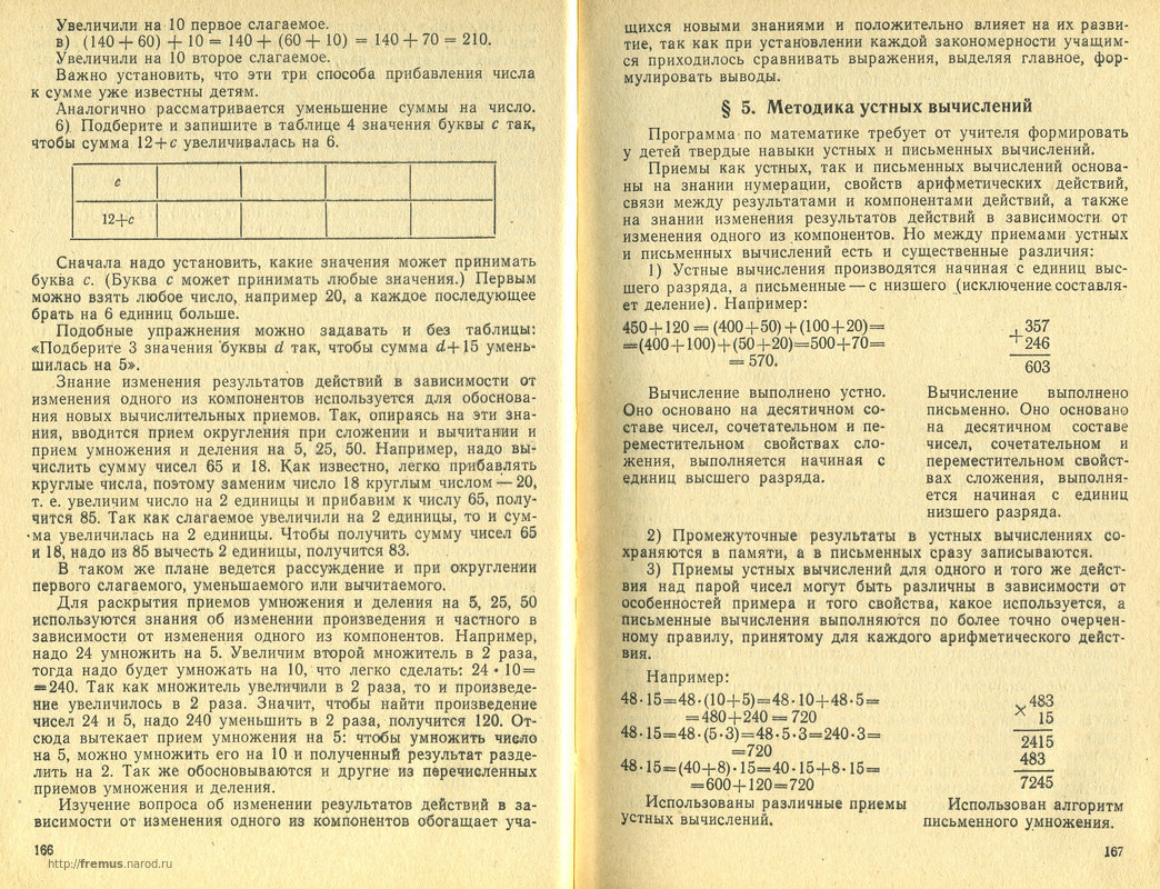FREMUS Методика преподавания математики в начальных классах. М.А