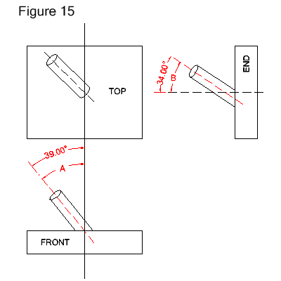 Compound Angle Calculator