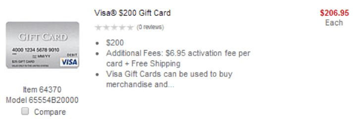 Best ways to use 200 Visa gift cards