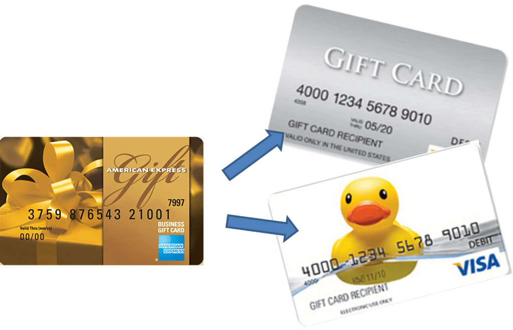 How to buy 500 Visa gift cards online with Amex gift cards [No longer