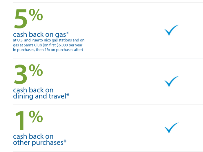 Does Sam’s Club Take Costco Visa? Leia aqui Can I use my Costco Visa