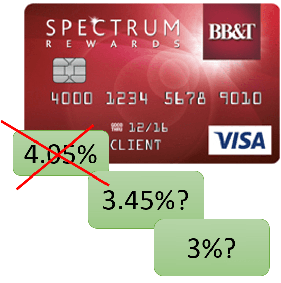 Cautions regarding the "4.05" BB&T Spectrum Rewards Visa.