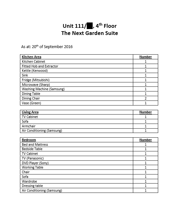 Checkout Inventory List FRESH Property Bangkok's property agent