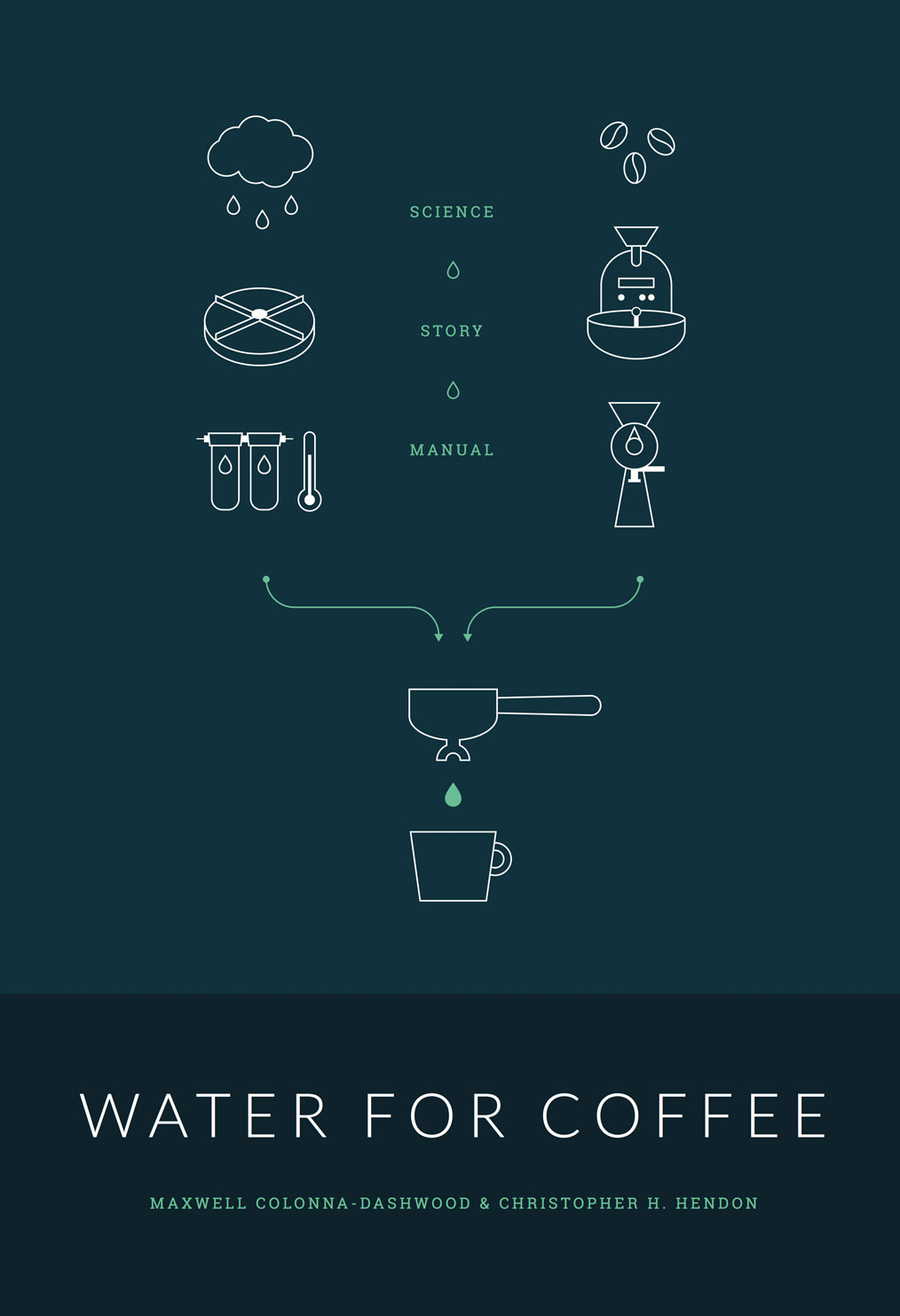 Review Water for Coffee Fresh Cup Magazine