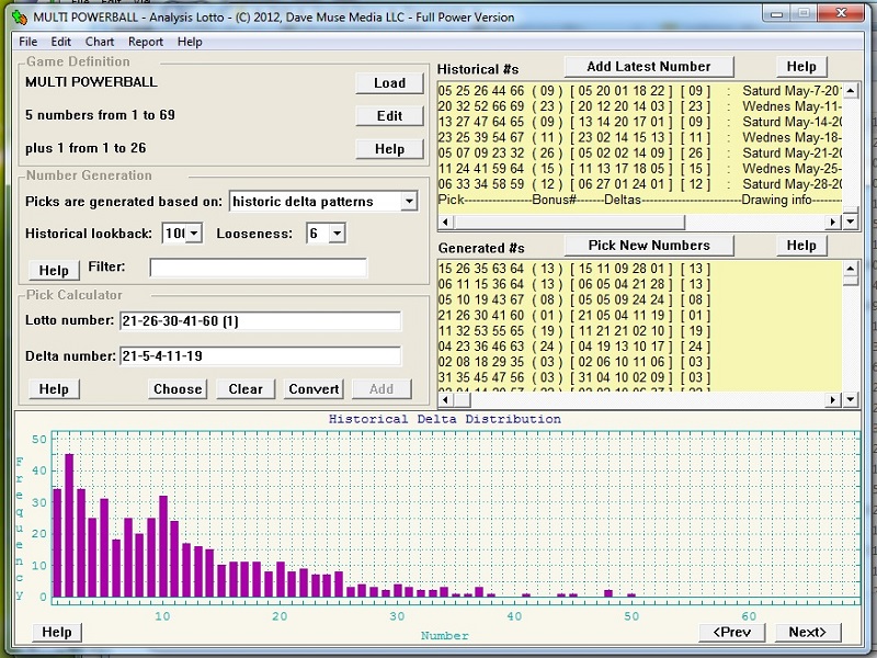 Analysis Lotto 3.7 Download Fast, Free, No Broken Download at Analysis Lotto