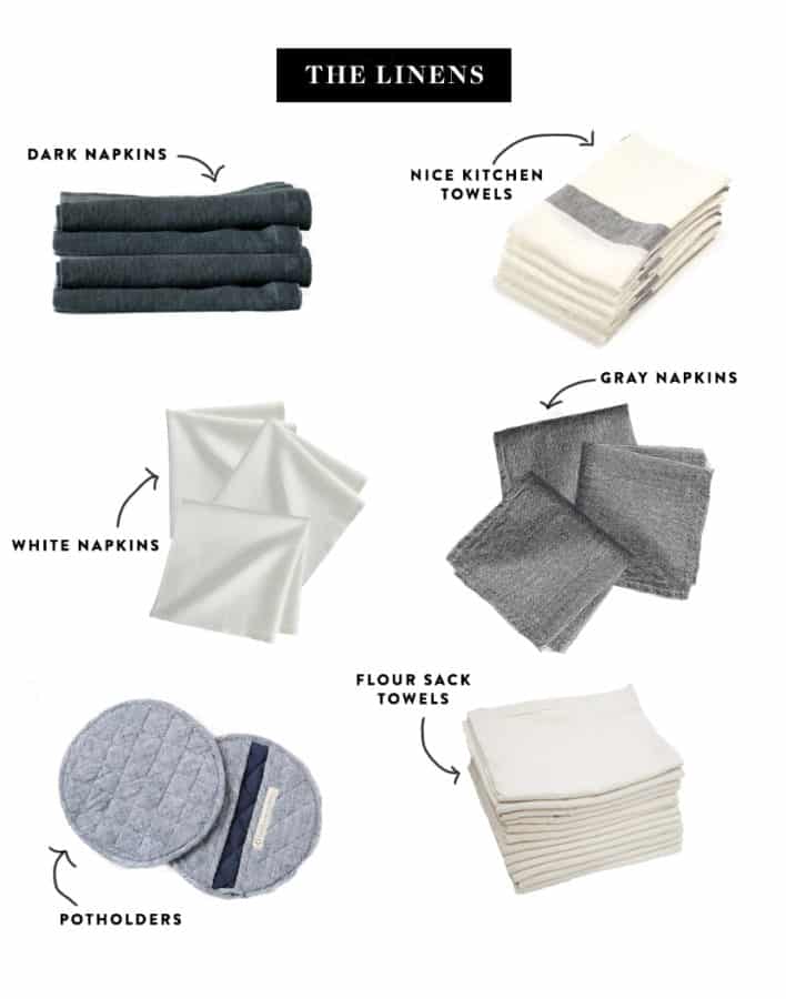 The Ultimate List of Kitchen Essentials Fresh Exchange