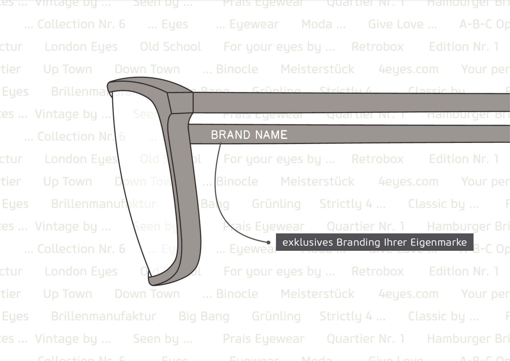 Fresh Frames Brillenrahmen