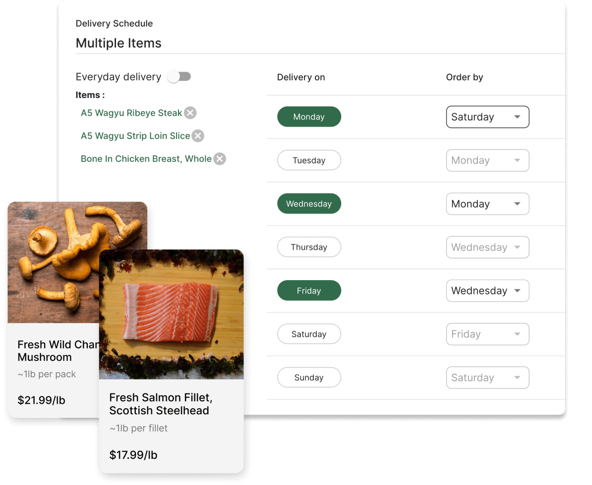 Online Store Freshline