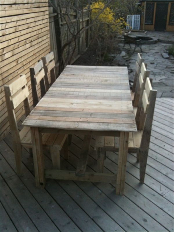 17 DIY Plans Decorating Your Food Area on Pallet Dining Table Freshnist
