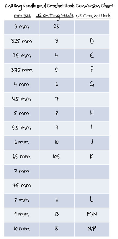 Knitting Needle and Crochet Hook Gauge – FreshStitches