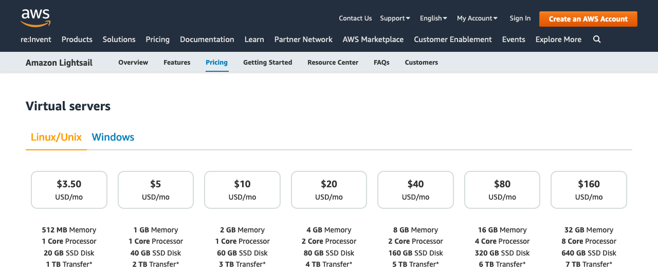 Moving from Amazon AWS Lightsail to Kinsta Fresh van Root